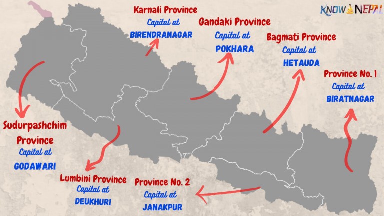 Division of Nepal into 7 Provinces – Administrative Division